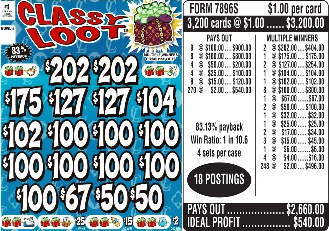 Classy Loot 7896S 83_ Classy Loot 7896S 83_