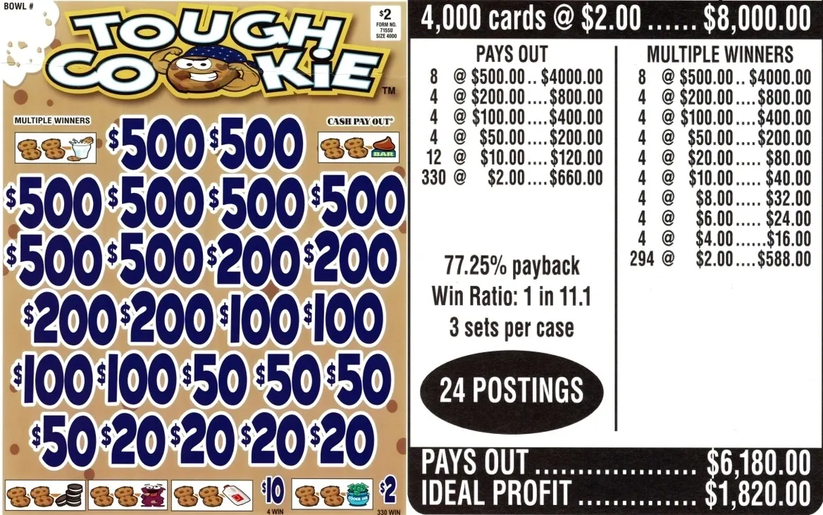 Tough Cookie 7155U $2 Tough Cookie 7155U $2