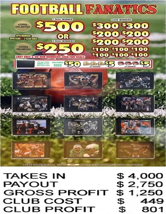 Football Fanatics Caseboard Football Fanatics Caseboard