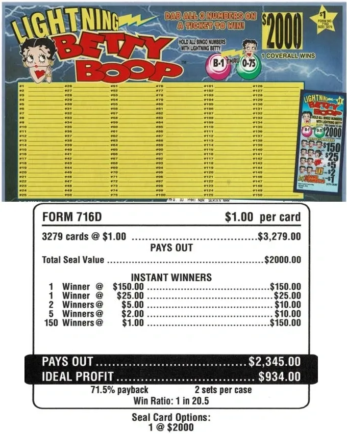 Lightning Betty Boop 716D 3,279ct (Clearance t Lightning Betty Boop 716D 3,279ct (Clearance t